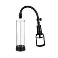 Rev-Pump Trigger – Penis Pump Trasparente 22 cm con Manico a Grilletto