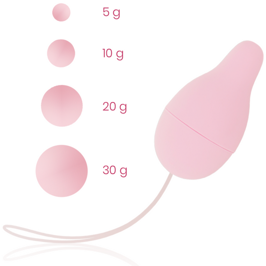 OHMAMA - SISTEMA DE PESAS KEGEL DESARROLLADOR DEL SUELO PÉLVICO