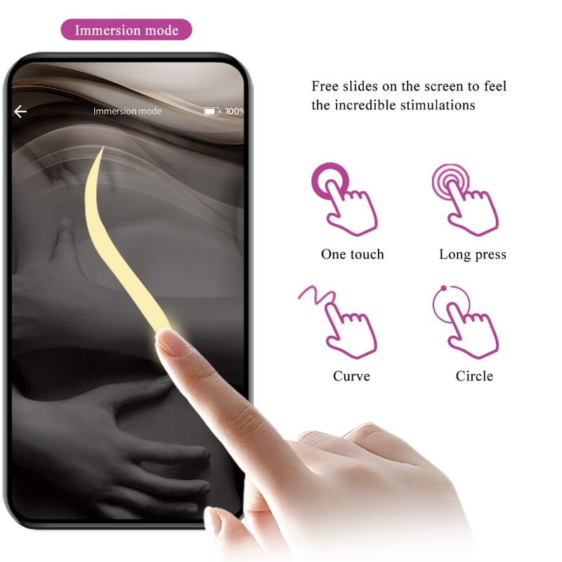 PRETTY LOVE - AUGUST REMOTE GLOBAL DOUBLE PLEASURE VIBRATOR PRETTY LOVE C-TYPE