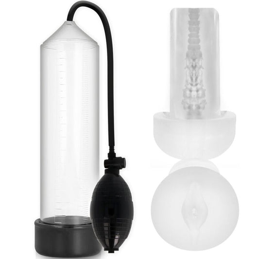 PUMP ADDICTED - RX3 TRASPARENTE CON GUINA DEL PIACERE